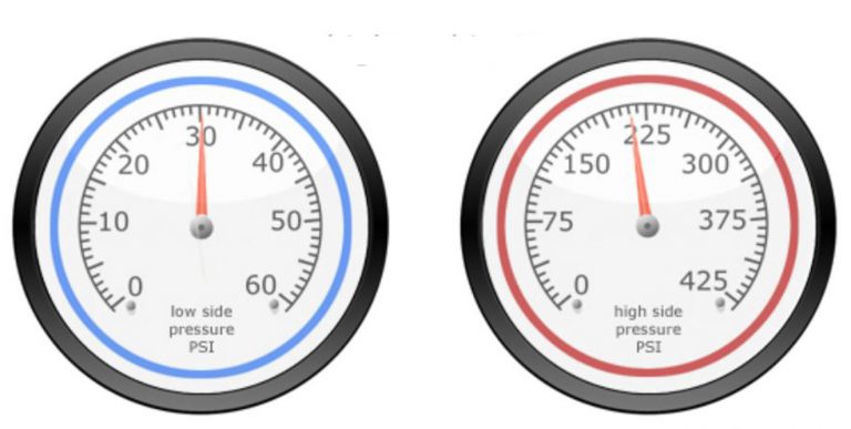overcharged ac system gauge readings